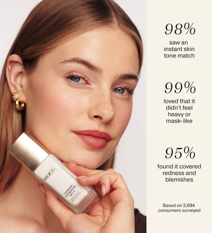 Foundation Duo (+ Gifts)
